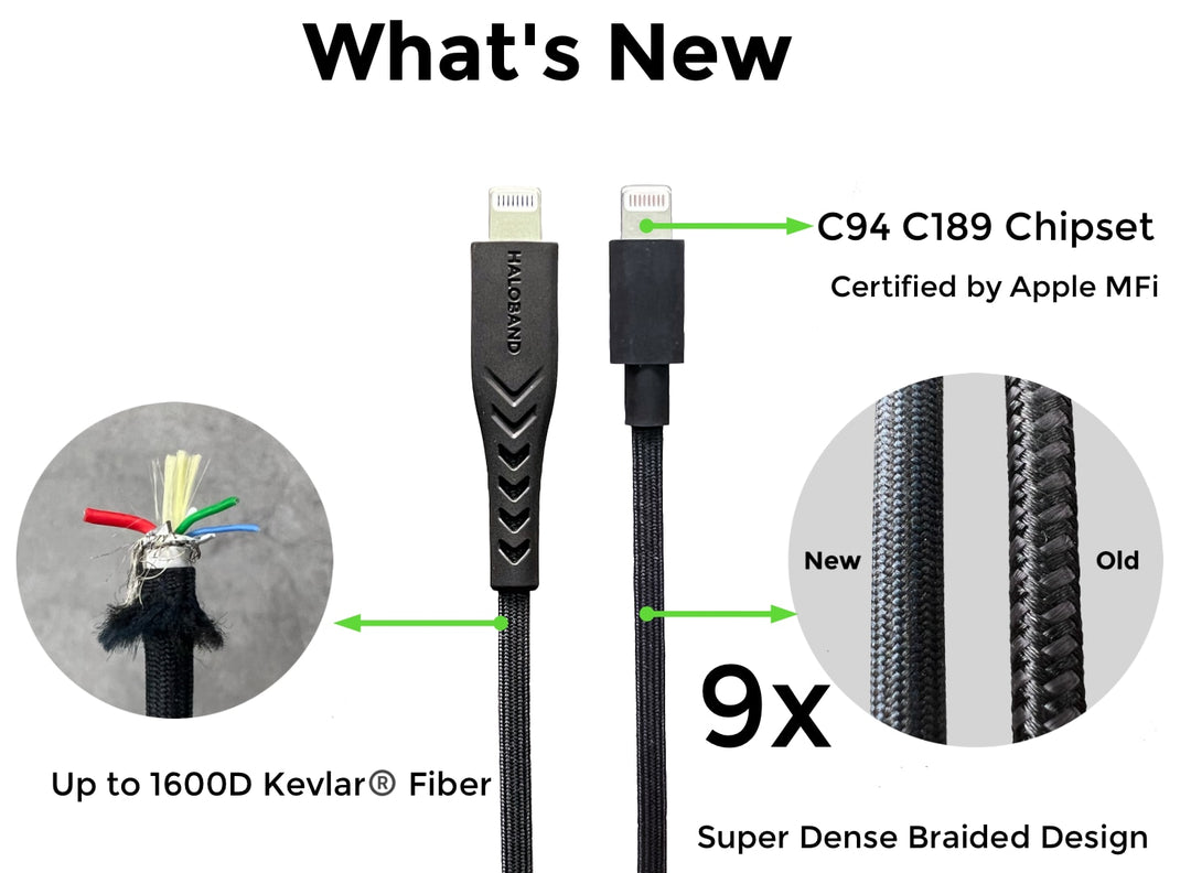 USB A to Lightning Super Cable (2M)