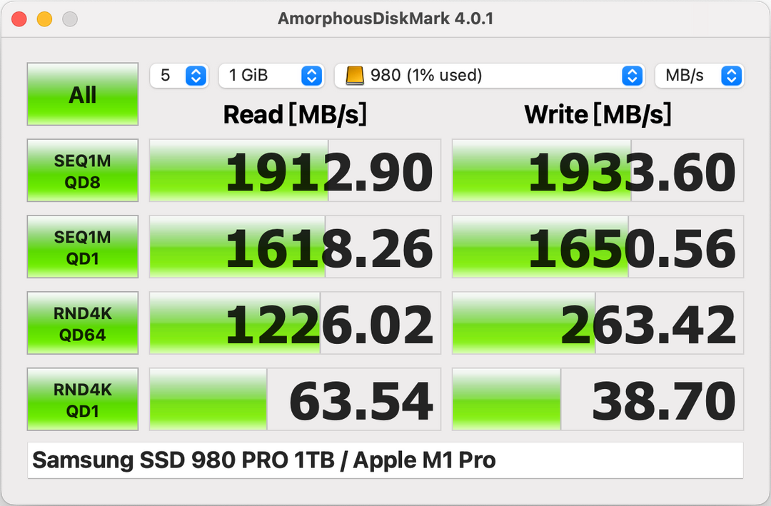 USB C to USB C Super Cable  - 20Gbps