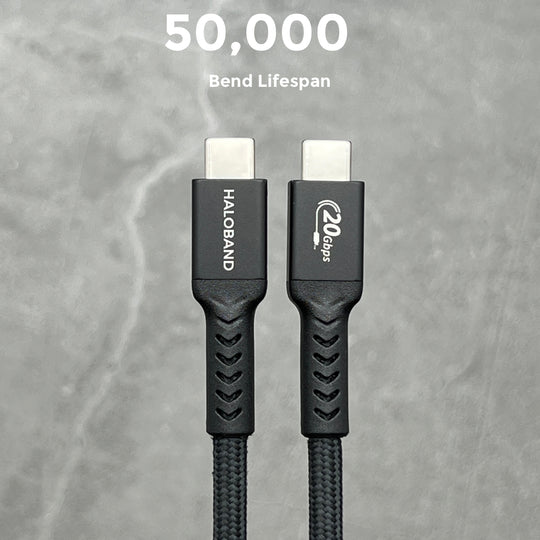 USB C to USB C Super Cable  - 20Gbps